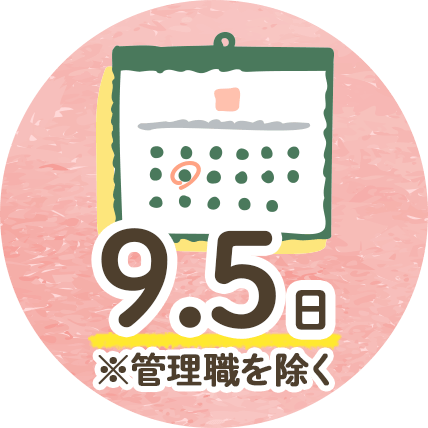 有給休暇取得日数