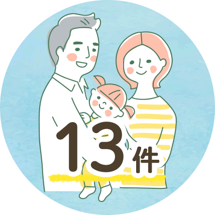 育休実績 2022年度～2024年度の取得人数