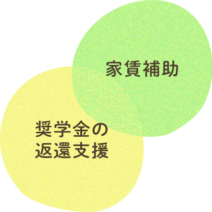 家賃補助 奨学金の返還支援